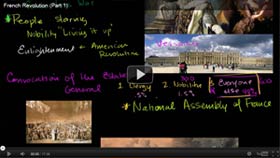 Part 1 of the French Revolution - From the Convocation of the Estates General to the storming of the Bastille